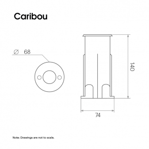 Radius 1.0