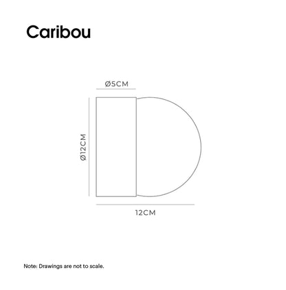 Orb Sur