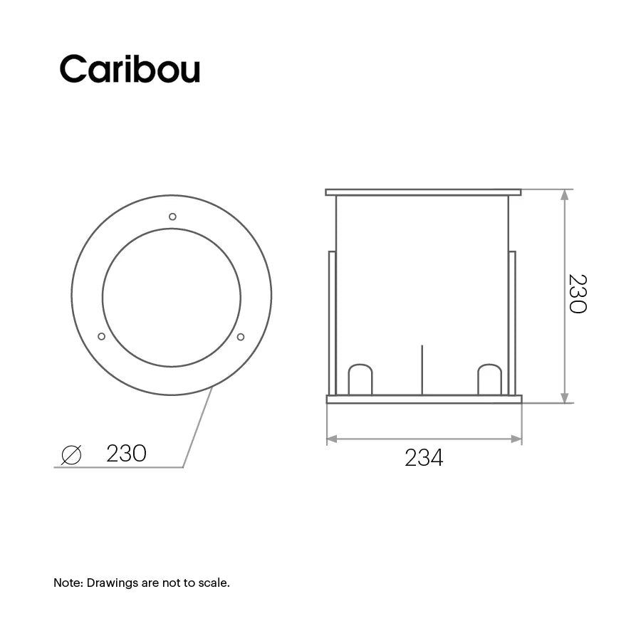 Radius 3.0