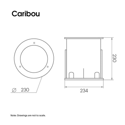 Radius 3.0