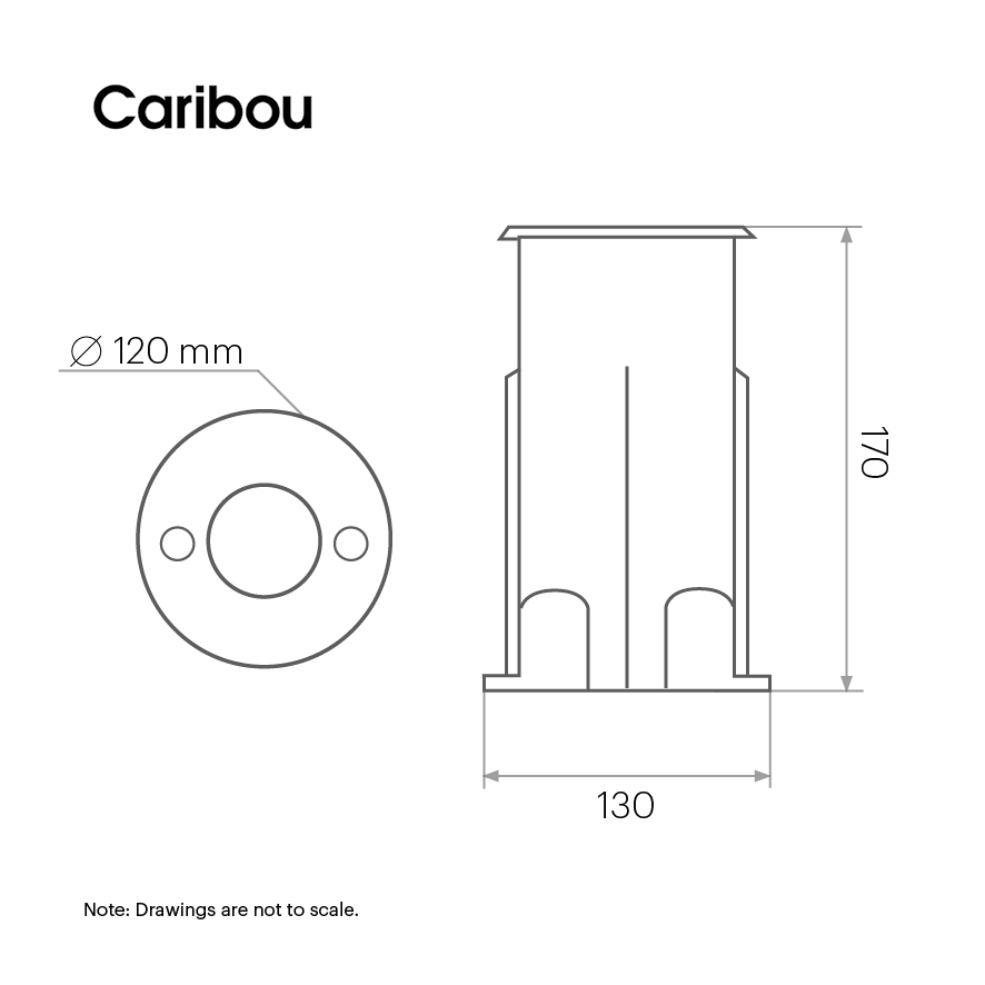 Radius 2.0