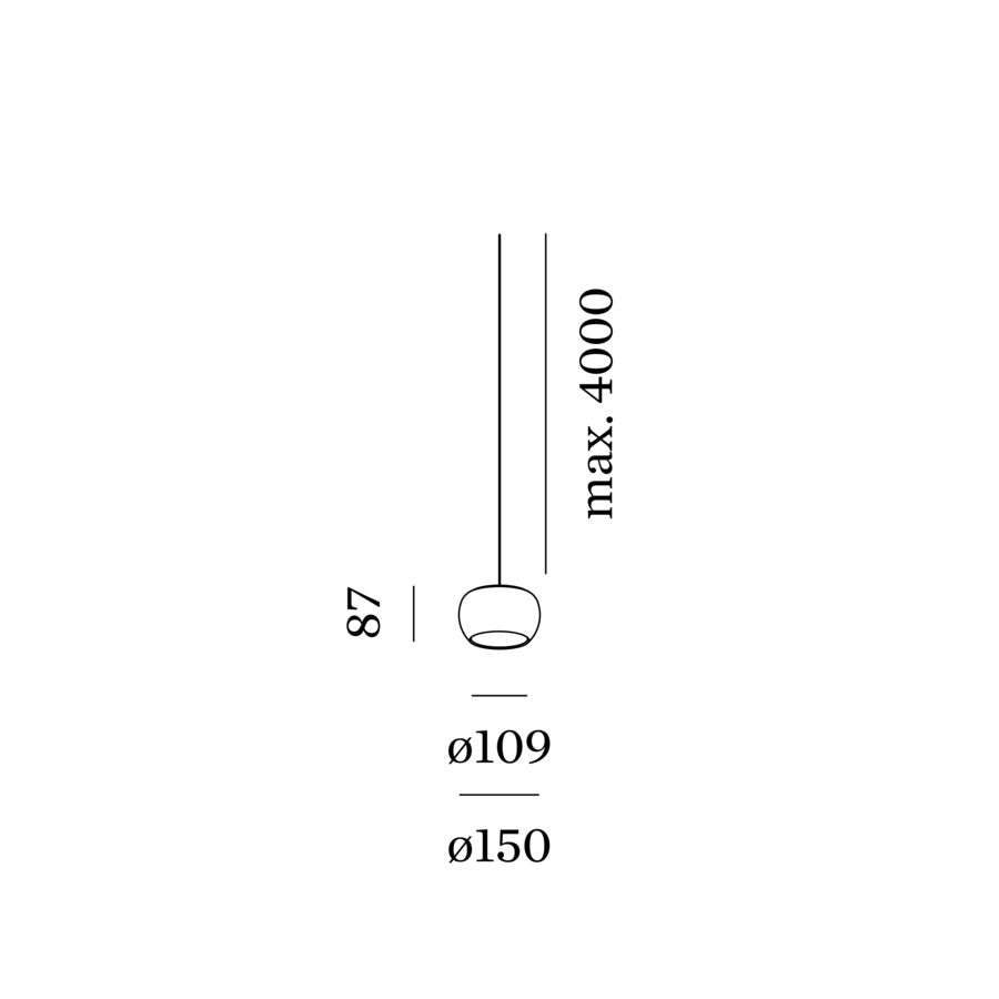 Wetro 1.0 (EOFY)
